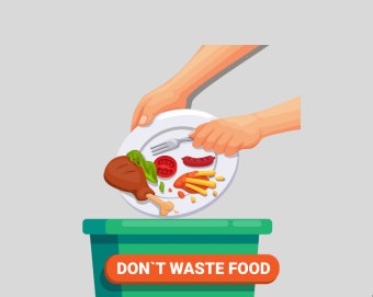Balancing Coupons and Sustainability: Avoiding Food Waste in Extreme Couponing