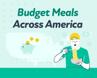 Budgeting for Meals in the US