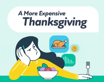 How Your Favorite Holiday Meal Prices Have Changed From Inflation