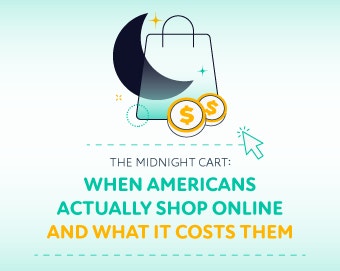 The Real Cost of Late-Night Online Shopping