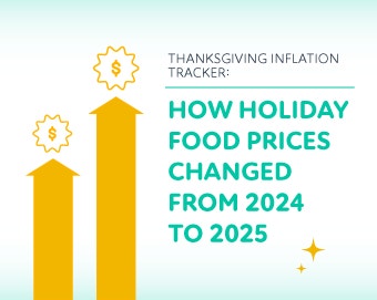 What Thanksgiving Will Cost You This Year