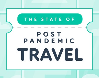 The Cost to Travel in 2022 | Study