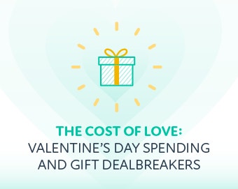 The Cost of Love: Valentine's Day Spending and Gift Dealbreakers